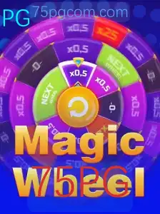 MagicWheel: Uma Jornada Inovadora no Mundo dos Jogos